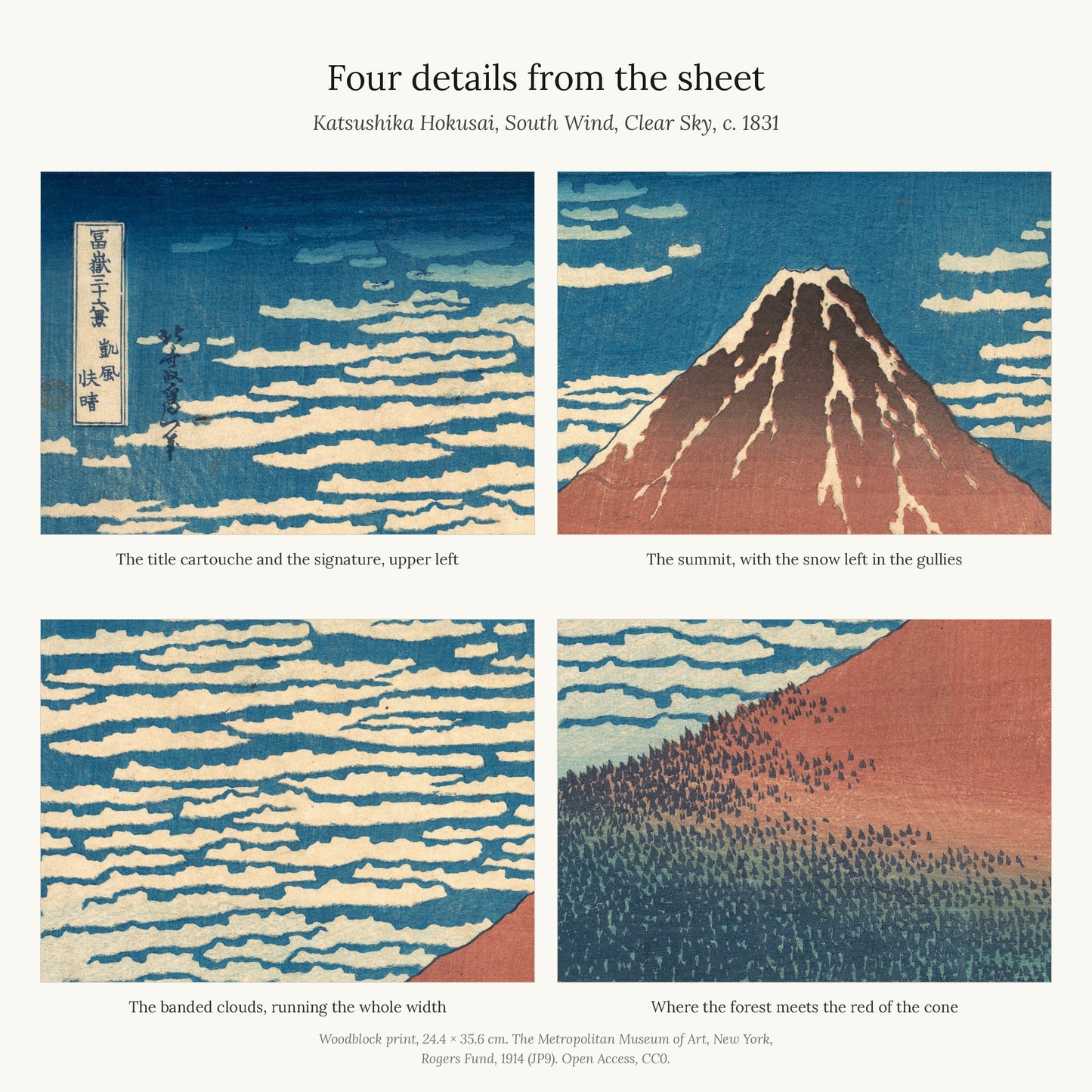 Four details from the sheet: the title cartouche with Hokusai's signature, the bare summit above the snow line, the banded cloud, and the dark forest meeting the red flank