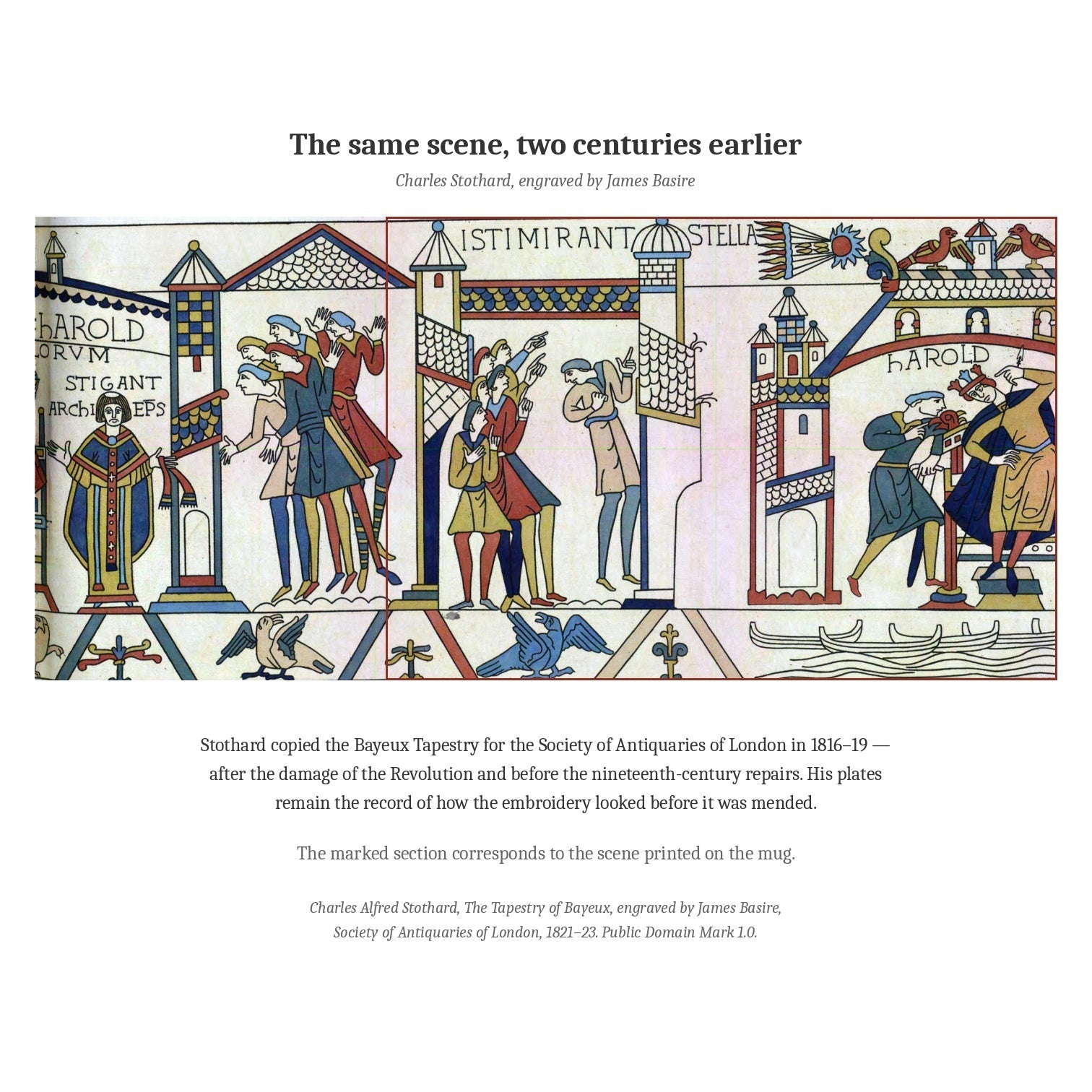 The same scene two centuries earlier: Charles Stothard's engraved copy of the Bayeux Tapestry, made for the Society of Antiquaries of London in 1816–19, before the nineteenth-century repairs, with the section that corresponds to the mug marked
