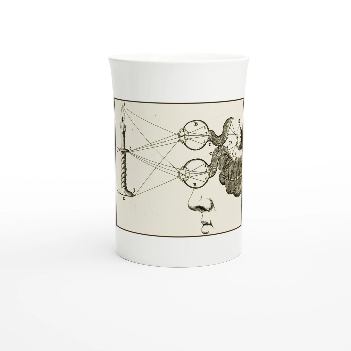 Fine porcelain mug with Jan Luyken's 1682 etching of the eye: a candle, both eyes, the optic nerves and the brain