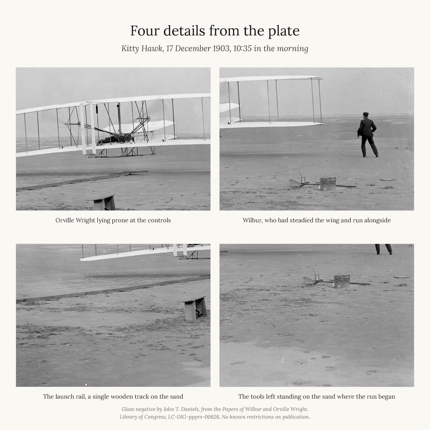 Four details from the plate: Orville Wright lying prone at the controls, Wilbur beside the wing, the launch rail on the sand, and the tools left standing where the run began