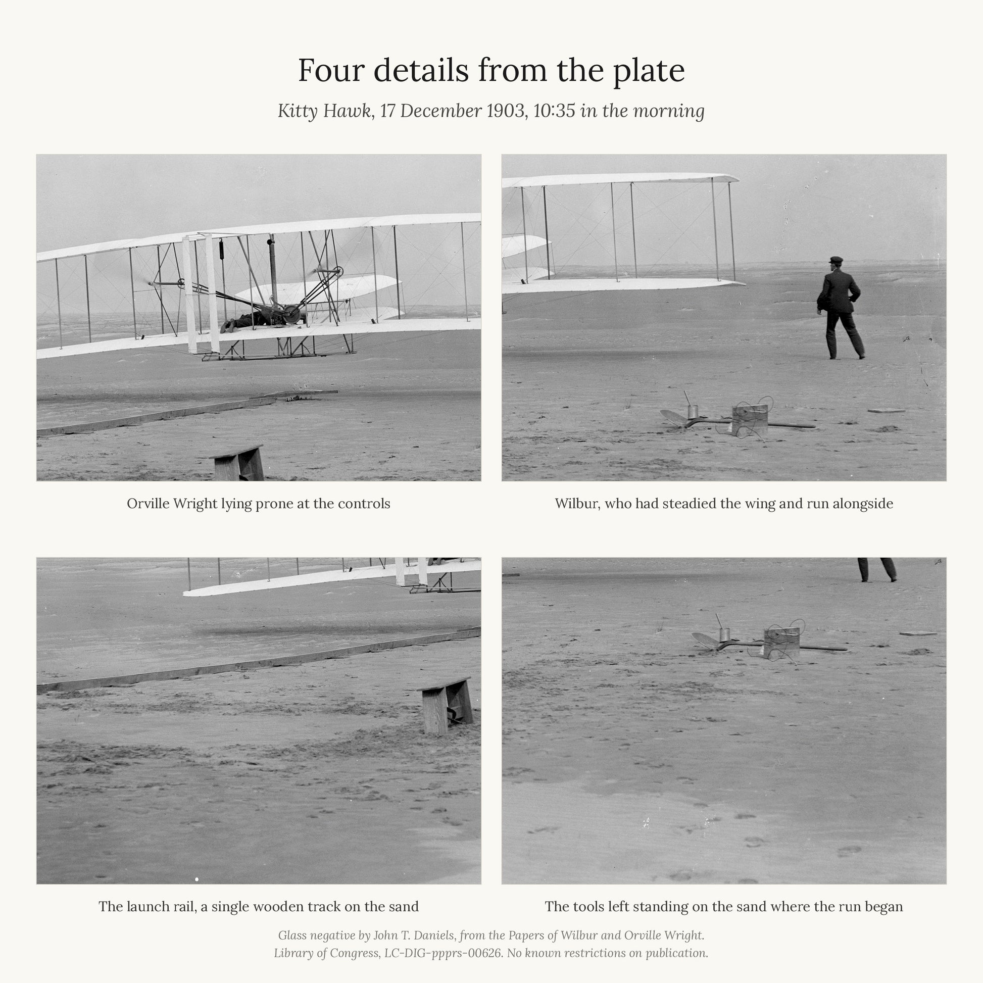 Four details from the plate: Orville Wright lying prone at the controls, Wilbur beside the wing, the launch rail on the sand, and the tools left standing where the run began